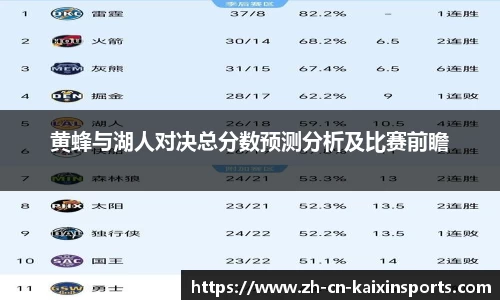 黄蜂与湖人对决总分数预测分析及比赛前瞻